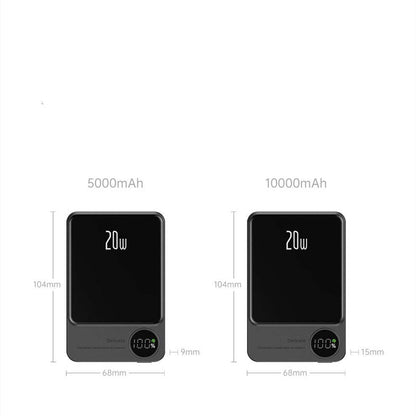 Macsafe Magnetic Wireless Powerbank